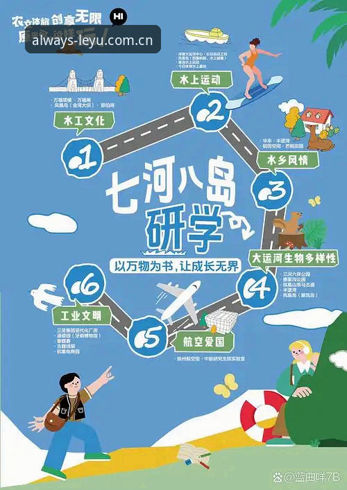 乐鱼体育平台电脑端中国区使用避坑指南详解