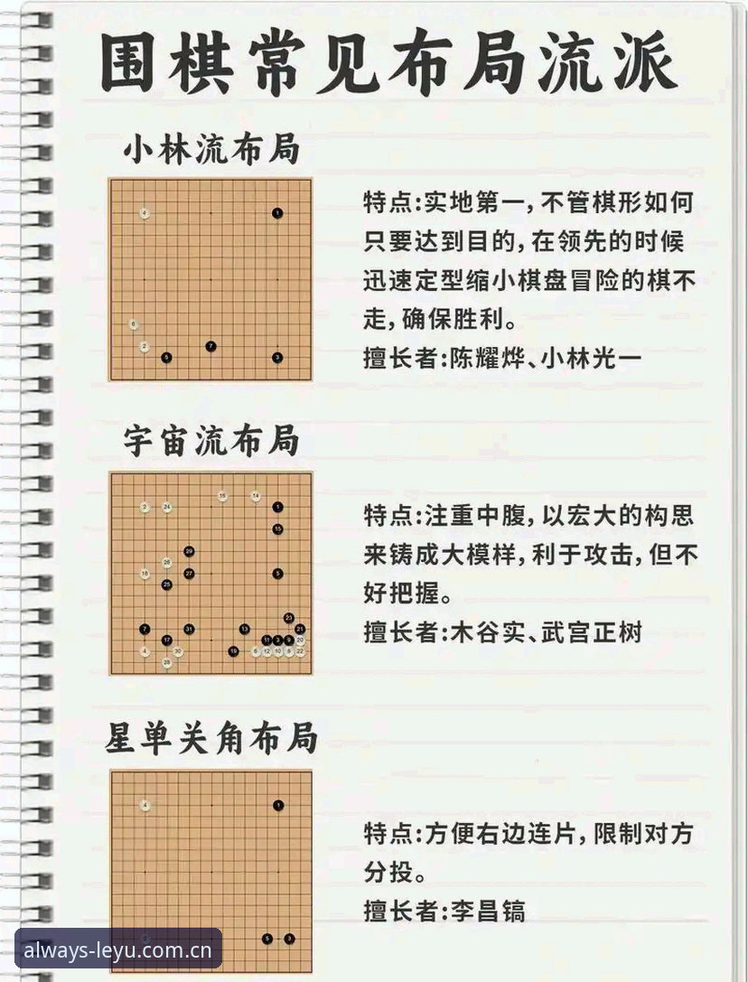 德米凯利斯接手莱比锡的战术棋局：一段从后卫到掌舵者的深度解读